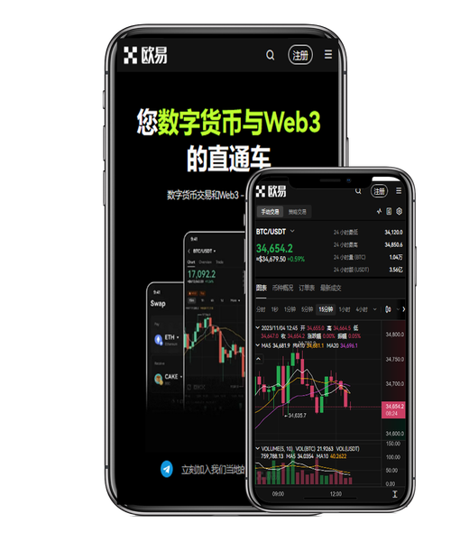 数字货币app新手指南：安全下载、交易入门与防骗技巧